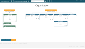 Imixs Office Workflow The Open Source Workflow Solution For Your Business